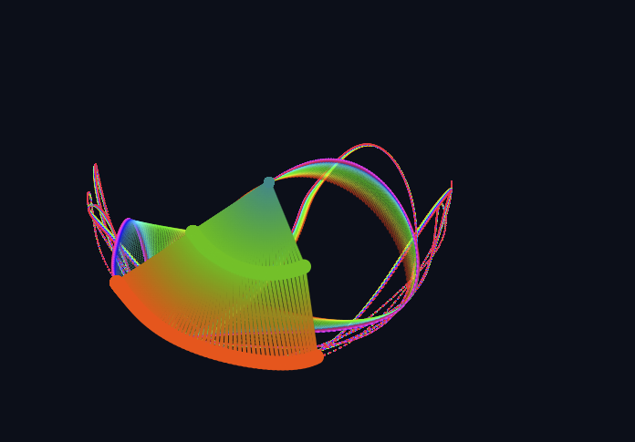 N-Pendulum Simulation